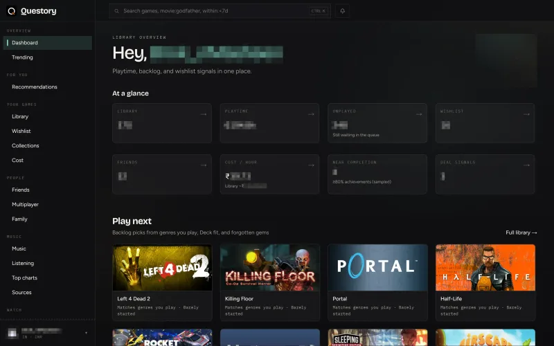 Dashboard screenshot
