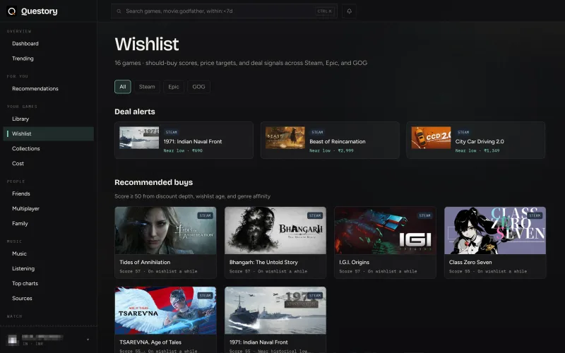 Wishlist screenshot